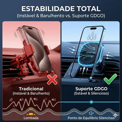Suporte Para Celular Veicular